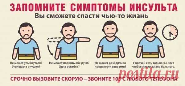Невероятно, но Факт! (@best_fact) | Твиттер