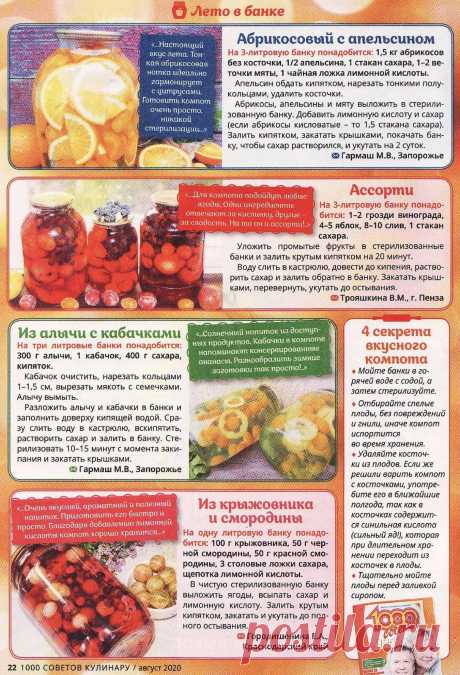 Компот абрикосовый с апельсином. Компот Ассорти. Компот из алычи с кабачками. Компот из крыжовника и смородины