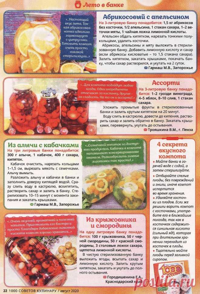 Компот абрикосовый с апельсином. Компот Ассорти. Компот из алычи с кабачками. Компот из крыжовника и смородины