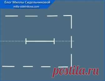 Кулиска. Как сделать кулиску? Кулиски в одежде. Виды кулисок. Картинки | Блог Миллы Сидельниковой