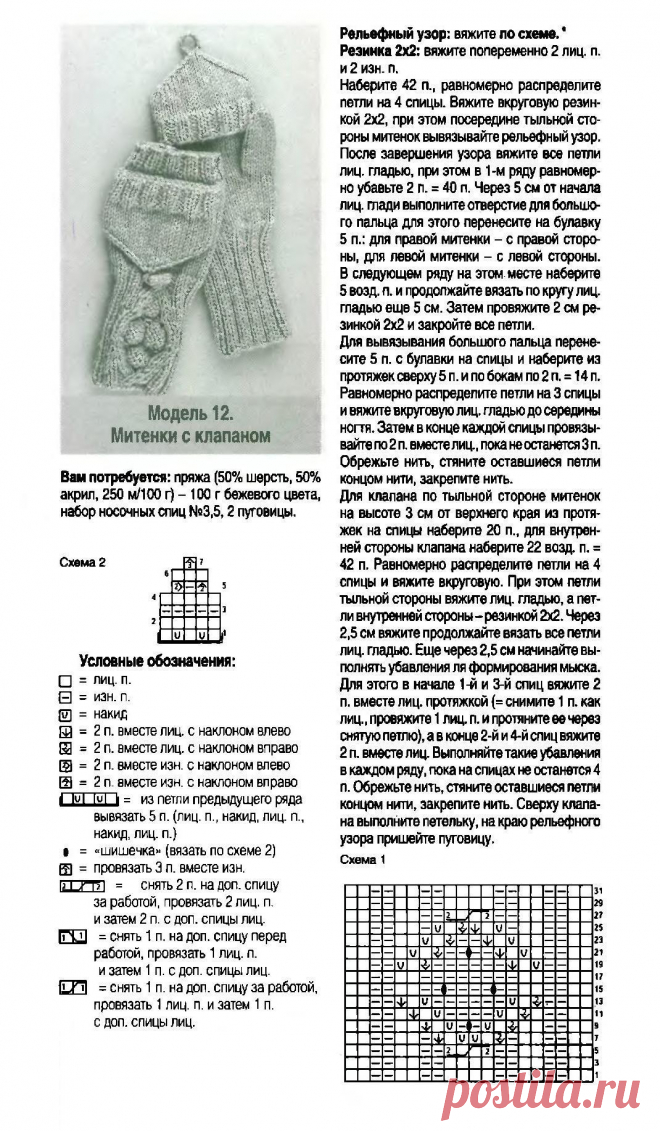 Митенки спицами схема вязания с описанием - 15 моделей с мк (видео)