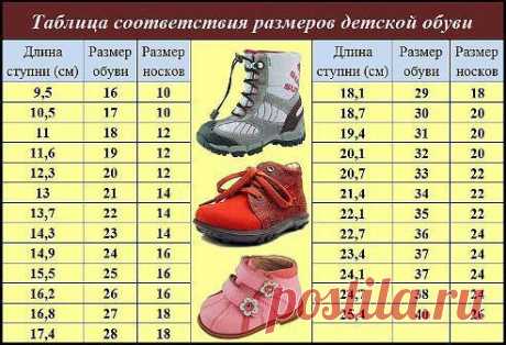 (2) Одноклассники