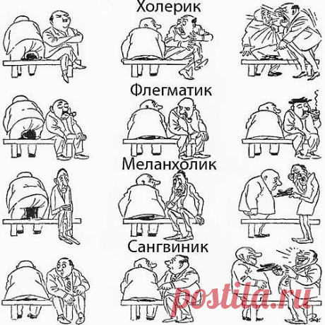 Темпераменты - просто и доступно