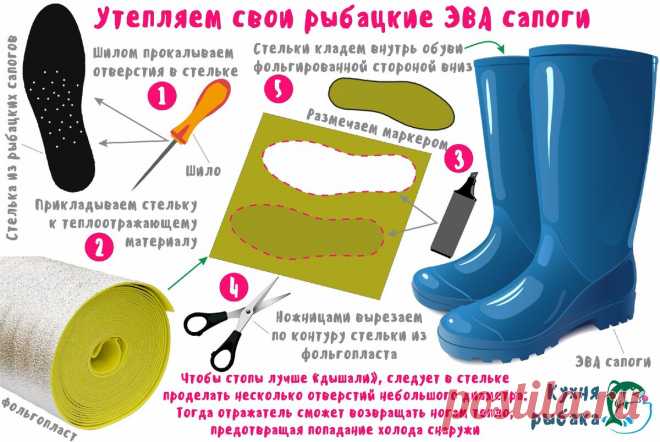 Утепляем свои рыбацкие сапоги | Кухня рыбака | Яндекс Дзен