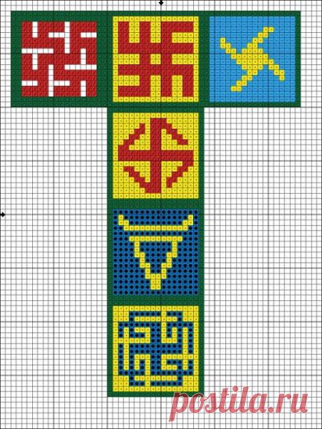 Схемы славянских оберегов