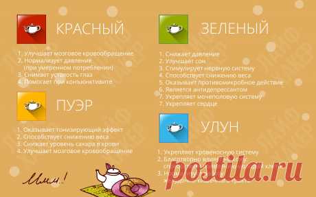 Чем может быть полезен чай для вашего здоровья
