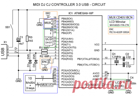 MIDI DJ CJ Controller 3.0 USB. Устройство подключается по USB к компьютеру. Операционная системе Windows автоматически! устанавливает драйвер устройства (HID драйвер), устройство определяется в списке &quot;диспетчер устройств&quot; как &quot;DJ CJ MIDI&quot; в разделе &quot;Звуковые, видео и игровые устройства&quot;. В итоге, MIDI DJ CJ CONTROLLER 3.0 USB отображается в списках Midi-устройств во всех популярных музыкальных программах: FL Studio, Cubase, Virtual DJ, Ableton и других.