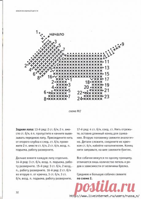 Собачки - брелки крючком.