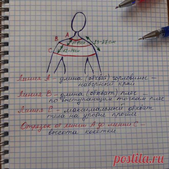 Круглая вязаная кокетка - прекрасный вариант для вязания легких изделий 