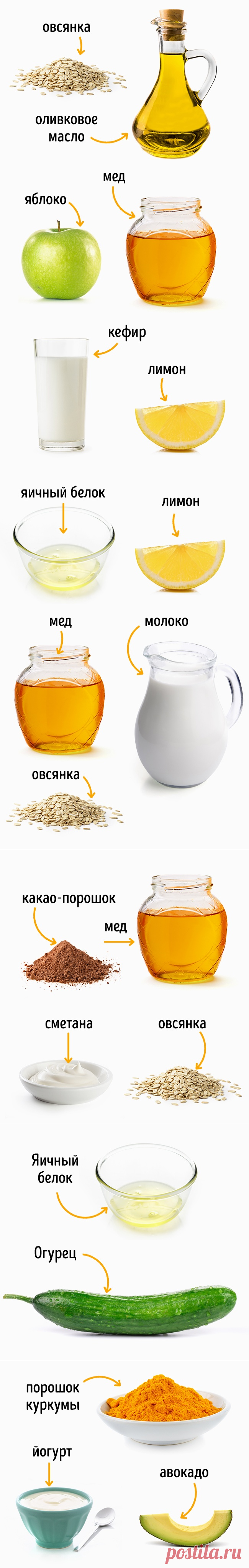 5 простых масок, которые вернут здоровый вид уставшей коже лица за одну ночь