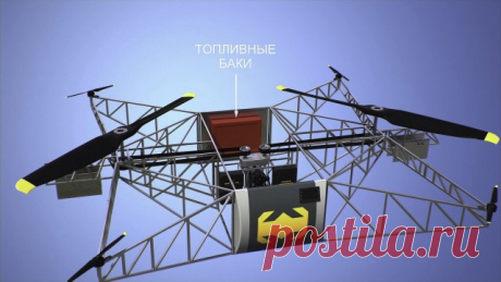 Самые перспективные разработки уходящего года из России