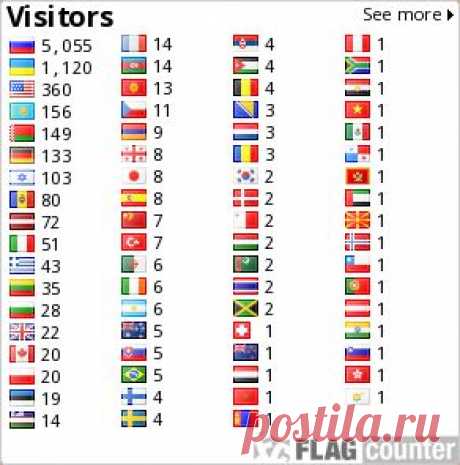 Пишем заявление в прокуратуру