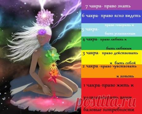 Слова для каждой ЧАКРЫ. - СОТВОРЧЕСТВО В СВЕТЕ - Группы Мой Мир