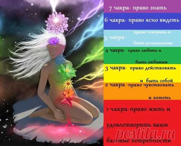 Слова для каждой ЧАКРЫ. - СОТВОРЧЕСТВО В СВЕТЕ - Группы Мой Мир
