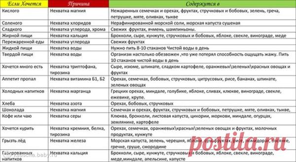 Мой Мир@Mail.Ru