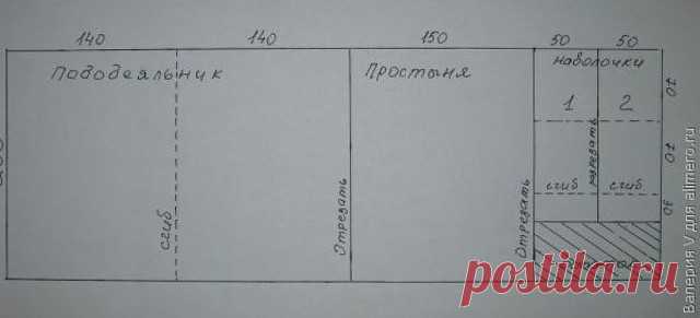 (55) Одноклассники