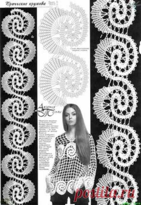 (2) Pinterest • Всемирный каталог идей