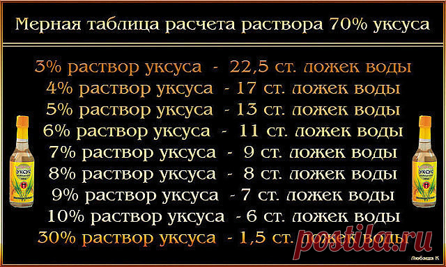 (45) Одноклассники