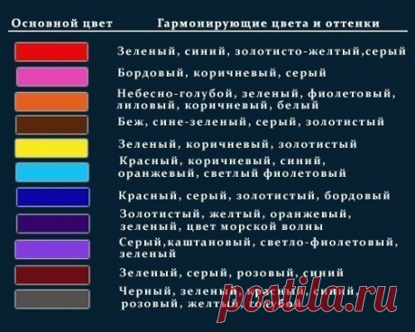 шитьё | Записи в рубрике шитьё | Дневник Машка_Наташка