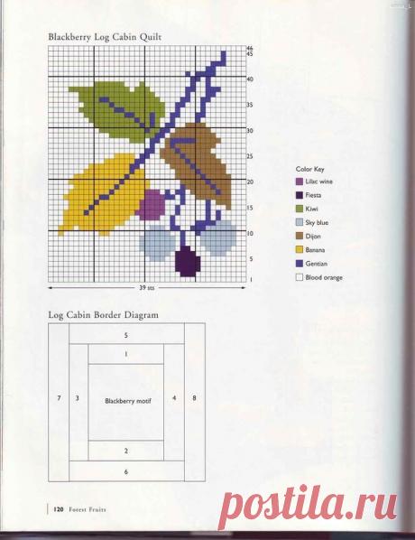 Журнал «Sasha Kagan's Country Inspiration» .