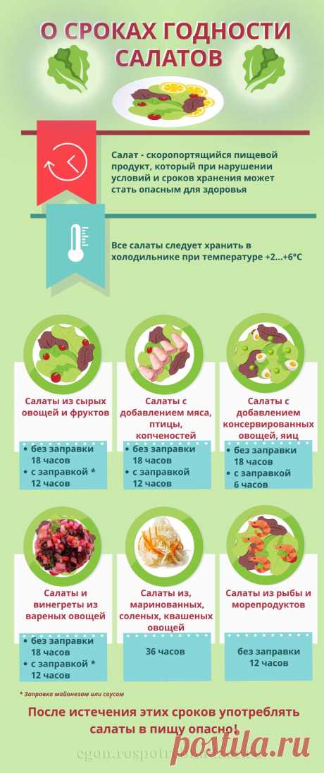 О сроках годности салатов