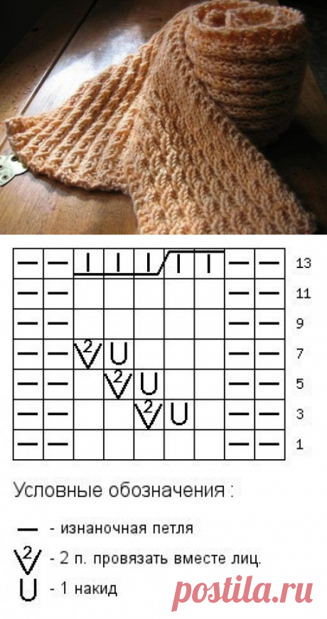 Узор Колоски