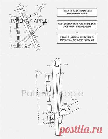 Apple патентует технологию продвинутого параллакс-эффекта для iOS Три года назад компания Apple представила седьмую версию операционной системы iOS, которая получила полностью обновлённый пользовательский интерфейс. Одним из нововведений стала функция эффекта параллакса, когда иконки на домашнем экране якобы двигались относительно фонового изображения при изменении положения устройства в пространстве. Похоже, что Apple намерена усовершенствовать это функцию в будущем. Американское бюро…