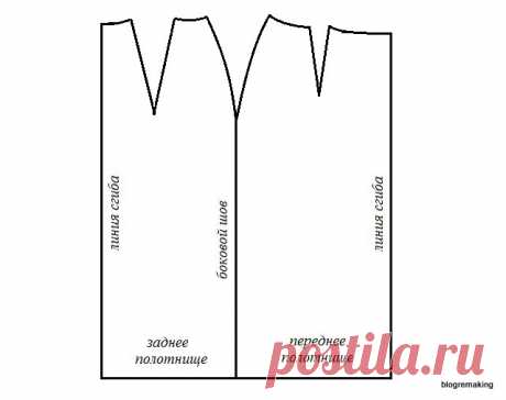 Выкройка прямой юбки 
В этой статье мы научимся строить базовую выкройку прямой юбки. На основе этой выкройки можно пошить множество моделей юбок.
Для построения конструкции нам потребуются следующие мерки:

  


Наименов…