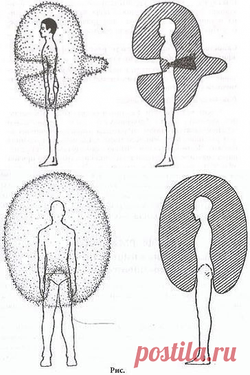 КАК ОБИДА ФОРМИРУЕТ ЗАБОЛЕВАНИЕ. ТЕХНИКИ ИЗБАВЛЕНИЯ ОТ ОБИД

Любая эмоция отражается на состоянии нашего#энергетического_поля . Быть свободным и счастливым, или носить в себе страхи и обиды — решать только нам самим. На повестке дня — принятие и растворение чувства обиды
На рисунке 1 показан достаточно типичный вариант деформации поля, который может быть причиной широкого спектра проблем: от легкого дискомфорта до тяжелых физических патологий. Чем глубже граница поля «вдавлена» в физическое