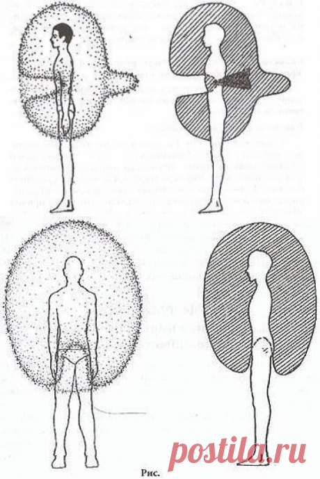 КАК ОБИДА ФОРМИРУЕТ ЗАБОЛЕВАНИЕ. ТЕХНИКИ ИЗБАВЛЕНИЯ ОТ ОБИД

Любая эмоция отражается на состоянии нашего#энергетического_поля . Быть свободным и счастливым, или носить в себе страхи и обиды — решать только нам самим. На повестке дня — принятие и растворение чувства обиды
На рисунке 1 показан достаточно типичный вариант деформации поля, который может быть причиной широкого спектра проблем: от легкого дискомфорта до тяжелых физических патологий. Чем глубже граница поля «вдавлена» в физическое