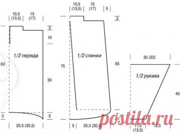 Fishnet Pullover Free Pattern