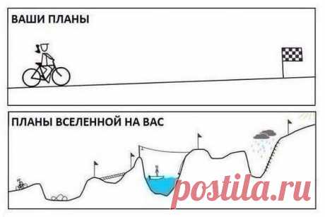 Лидия Бурмистрова