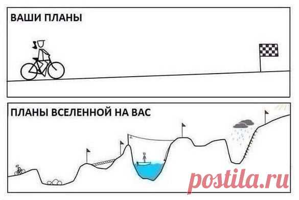 Лидия Бурмистрова