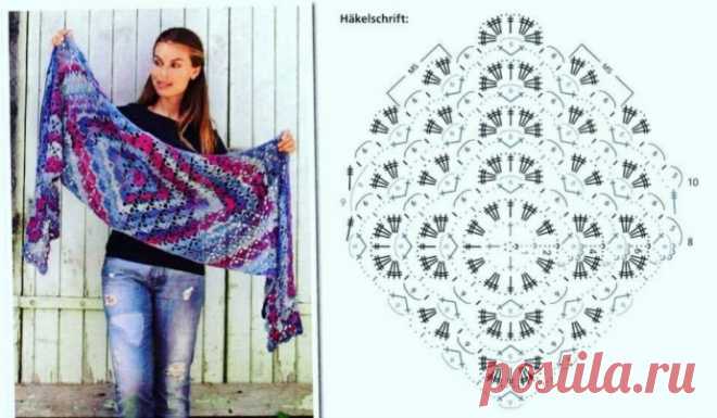 Вязание-крючок-ШАПКИ И ШАРФЫ