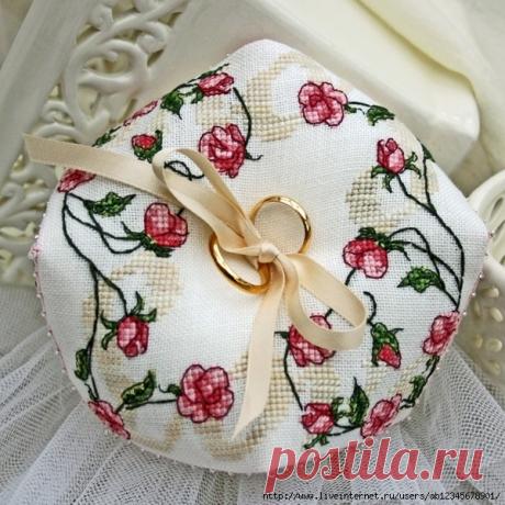 Бискорню, схемы.