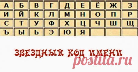 УЗНАЙ СВОЙ ЗВЕЗДНЫЙ КОД ИМЕНИ.     Имя — это ключ души и судьбы, оно является подлинным, неизменным отражением нашего «Я». Нередко нас называют в различных ситуациях по-ра...