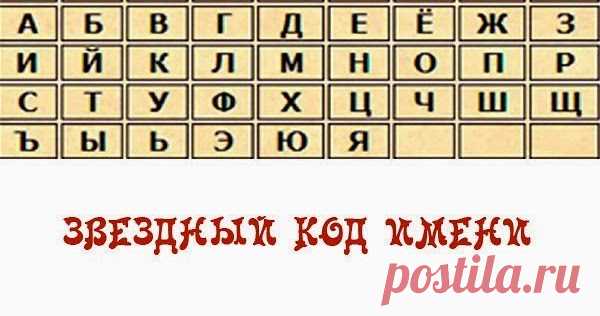 УЗНАЙ СВОЙ ЗВЕЗДНЫЙ КОД ИМЕНИ.     Имя — это ключ души и судьбы, оно является подлинным, неизменным отражением нашего «Я». Нередко нас называют в различных ситуациях по-ра...