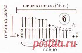 Скос плеча крючком