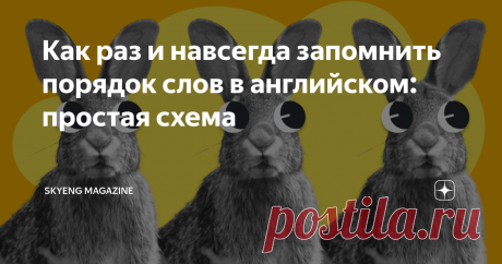 Как раз и навсегда запомнить порядок слов в английском: простая схема Вы знаете тысячи английских слов, но не уверены, как правильно собрать их в предложение, — вам пригодится фраза Геши «Шеф, все пропало!», ведь вас никто не поймет. Порядок слов — непростая для нас тема, особенно на начальных этапах изучения английского, потому что мы привыкли к языковому беспределу.
🐰 В моем сне кролики напали на людей.
🐰 Кролики напали на людей в моем сне.
🐰 Напали на людей