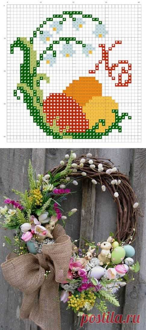 подборка идей к Пасхе. / Разговоры на любые темы / PassionForum - мастер-классы по рукоделию