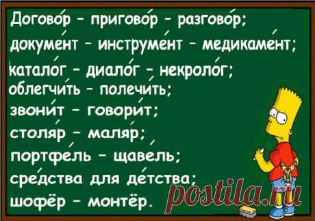 Как ставить ударение