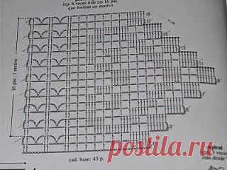 lo spazio di lilla: A gentile richiesta...I bordi all'uncinetto con il cuore