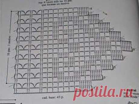 lo spazio di lilla: A gentile richiesta...I bordi all'uncinetto con il cuore