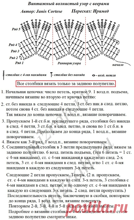 Полуночная подборочка:) - Все в ажуре... (вязание крючком) - Страна Мам
