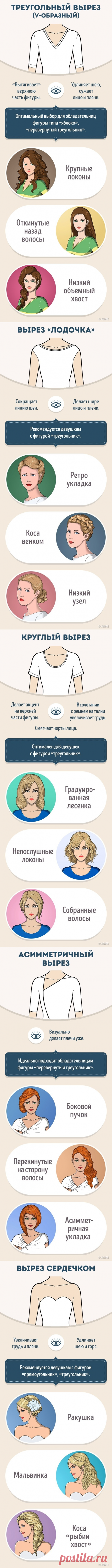 Как правильно сочетать прическу и вырез на платье