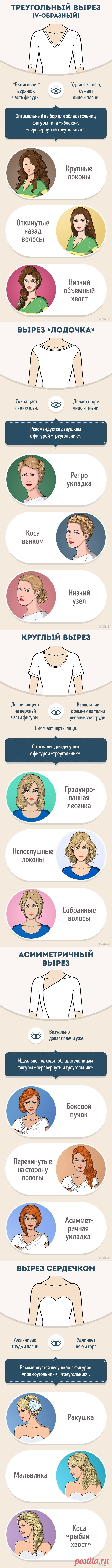 Как правильно сочетать прическу и вырез на платье