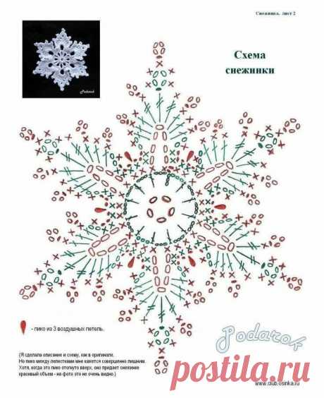 Схемы снежинок крючком — DIYIdeas
