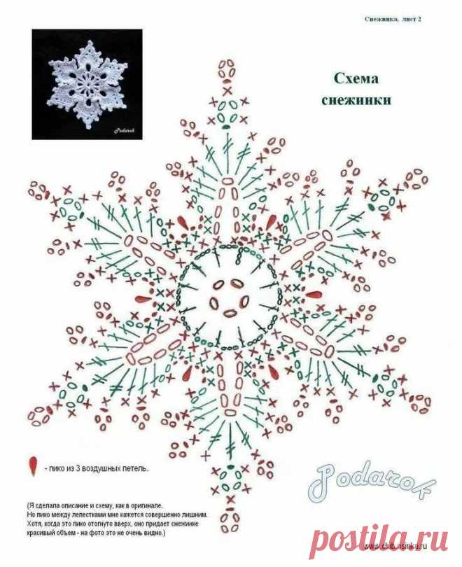 Схемы снежинок крючком — DIYIdeas