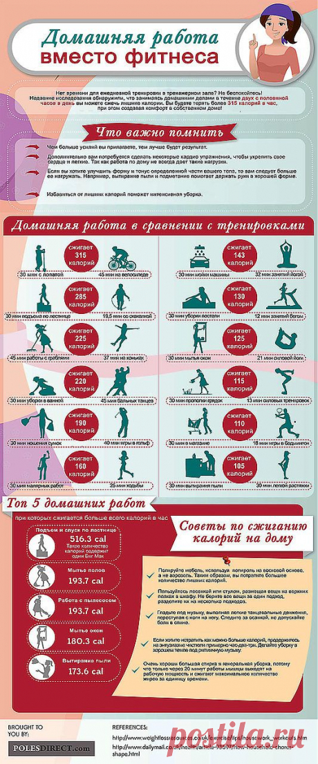 Сколько калорий съедает домашняя работа? | ШПИЛЬКИ