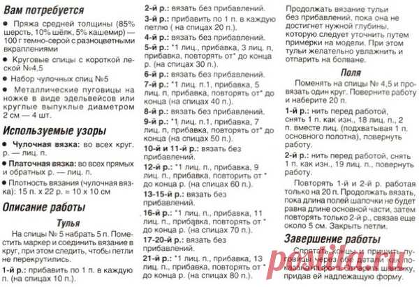 Стильная детская шапка с косым подворотом. Вязаная спицами | Блог elisheva.ru